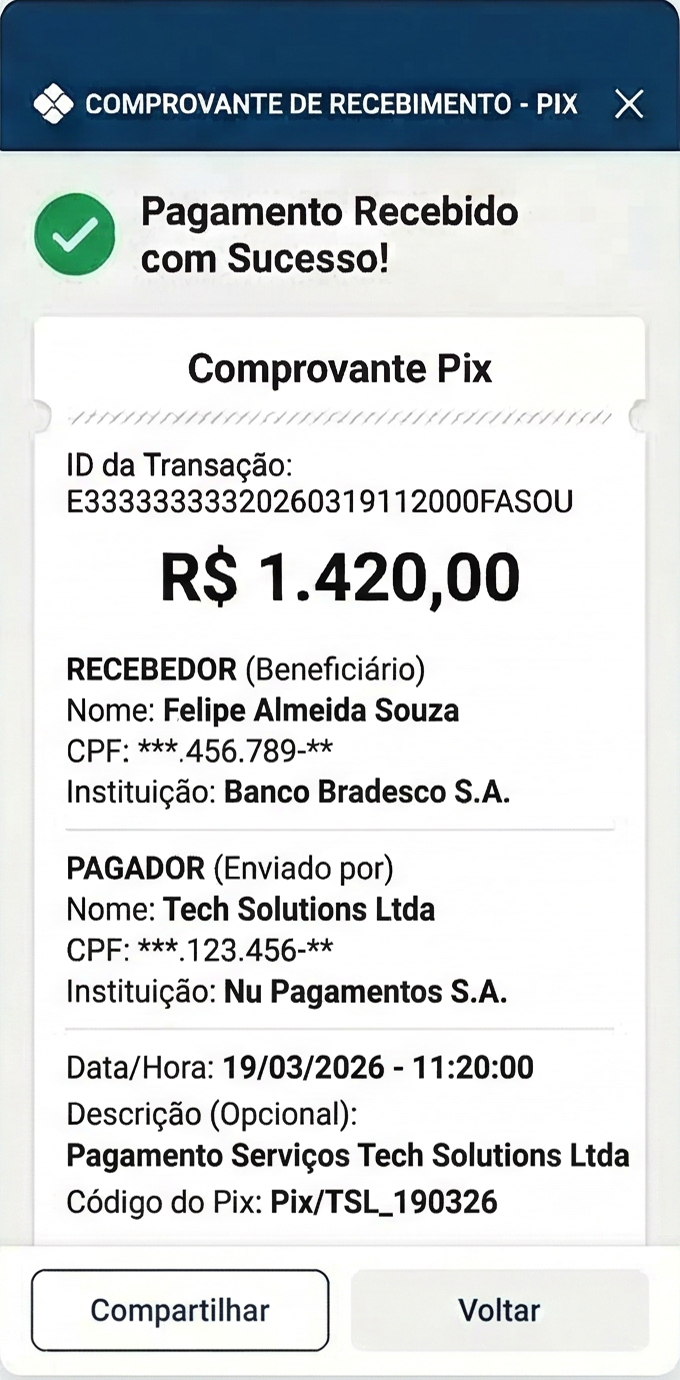jogo do tigrinho 2 reais 